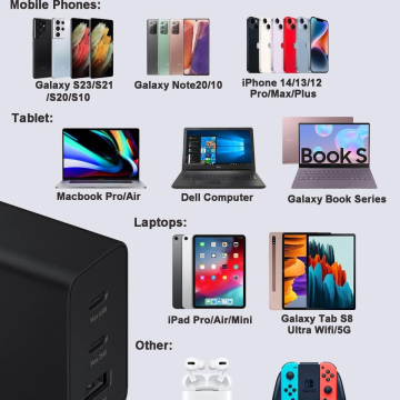 ELE56	Electrónico Cargador Samsung Original 65W TipoC-TipoC (juego)
